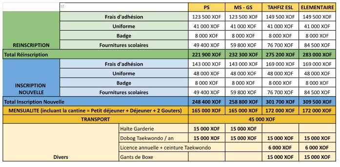 Tarifs pour l'année scolaire 2026 - 2027
